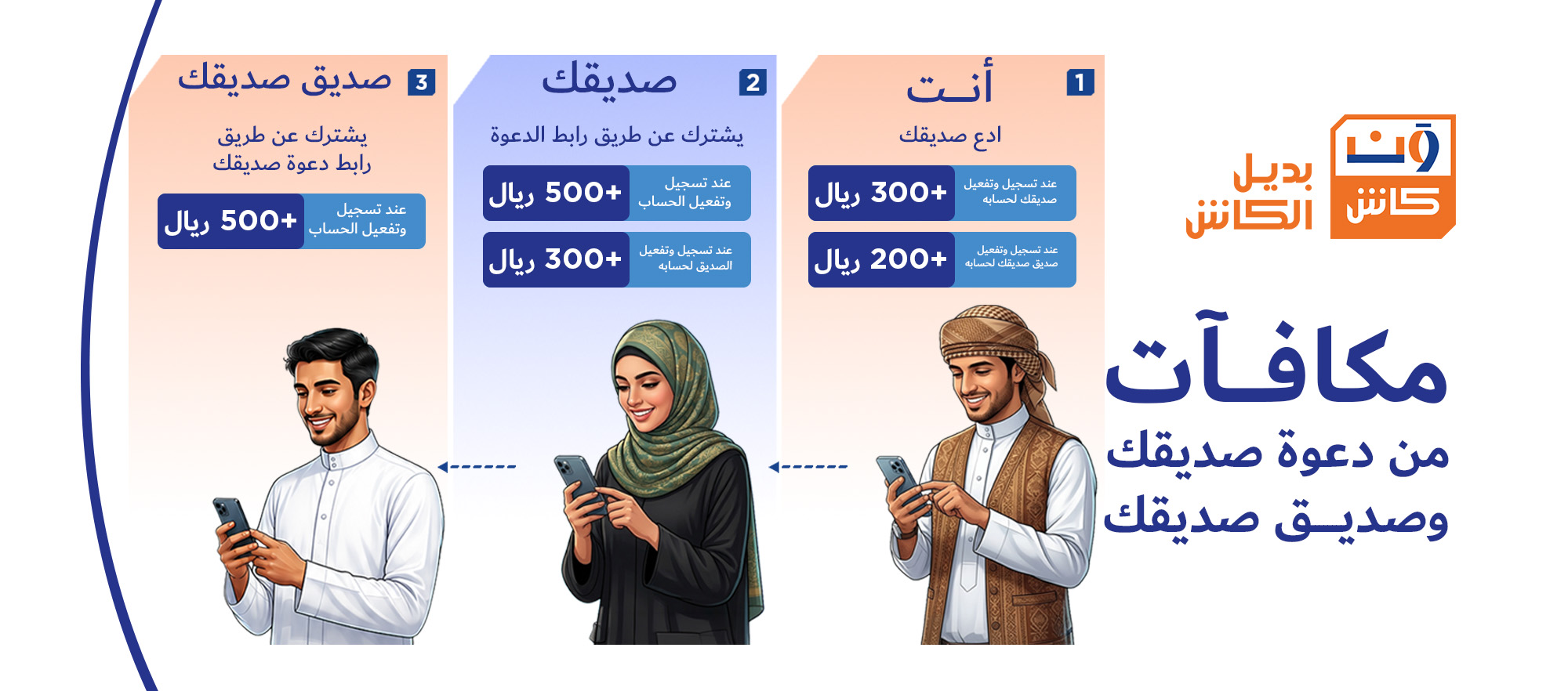 https://onecashye.com/wp-content/uploads/2026/06/Web-Banner-2000x882-3.jpg